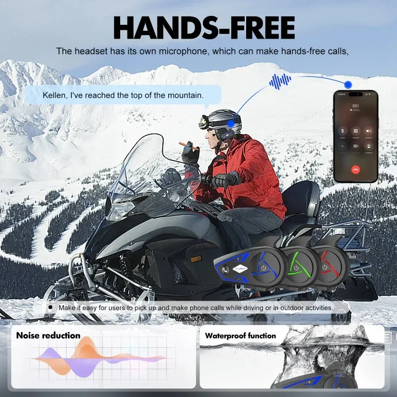 Helmet Bluetooth Headset Waterproof - Houtonsen S3 自転車用ヘルメット内蔵インターコムヘッドセット BT5.0 1000M 6人同時通話対応