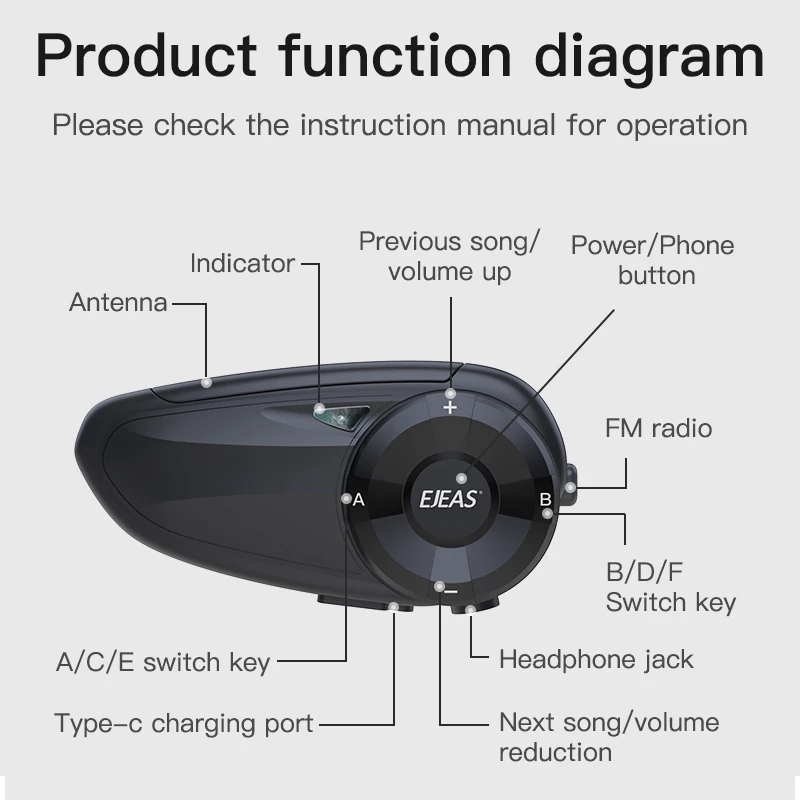 EJEAS Q7 オートバイヘルメットヘッドセットインターホ - Motorcycle Intercom With Fm Radio のレビューと価格