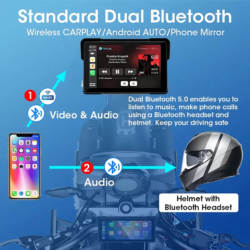 新型バイク用CarPlayディスプレイ、5インチ、デュアルB - Motorcycle Gps Navigator Waterproof のレビューと価格