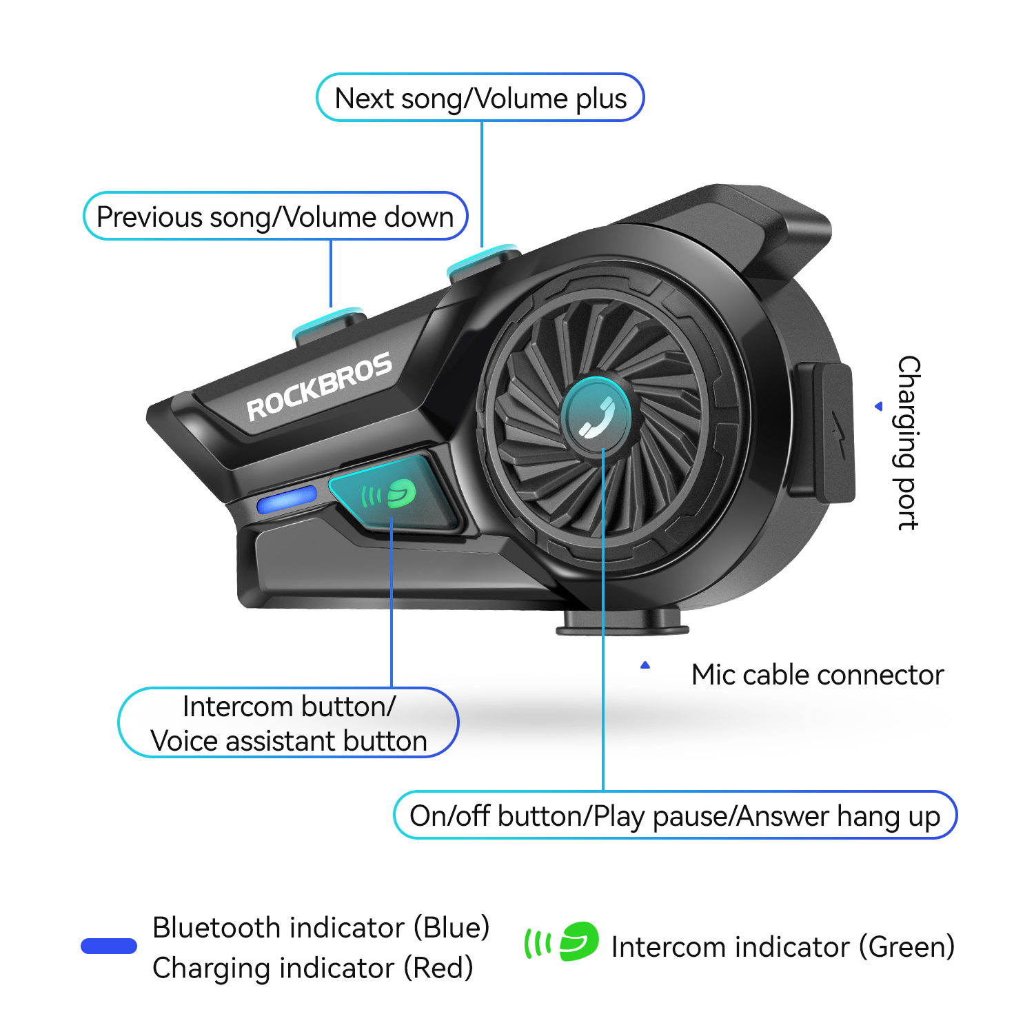 ROCKBROS Bluetooth ヘッドセット オートバ - Helmet Bluetooth Headset Waterproof のレビューと価格