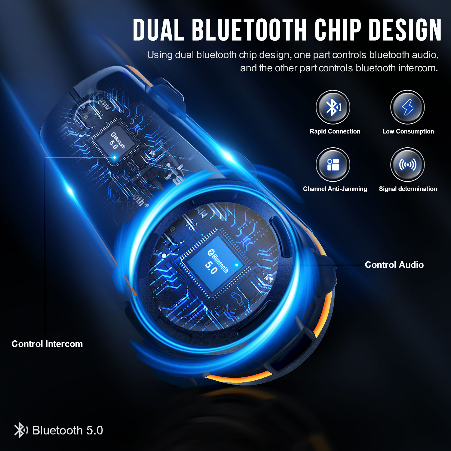 Fodsports FX8 Pro オートバイ インターコム - Motorcycle Intercom Mesh 2000M のレビューと価格