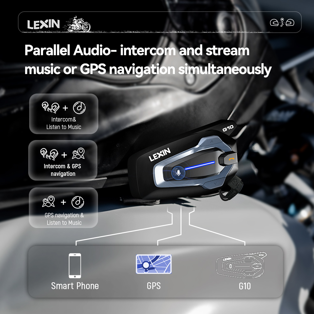 NEW-LEXIN G10 バイク用ヘルメットインターコム、 - Motorcycle Intercom With Fm Radio のレビューと価格