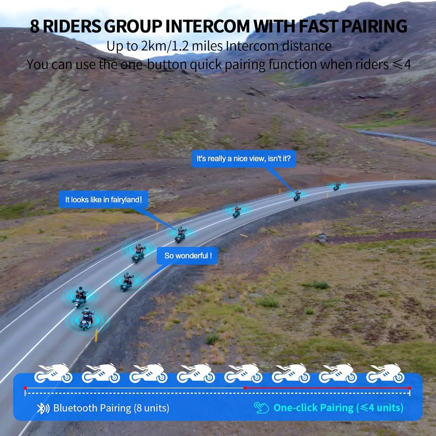 Fodsports M1-S Pro バイク用インターコム  - Motorcycle Intercom Group 10 Riders のレビューと価格