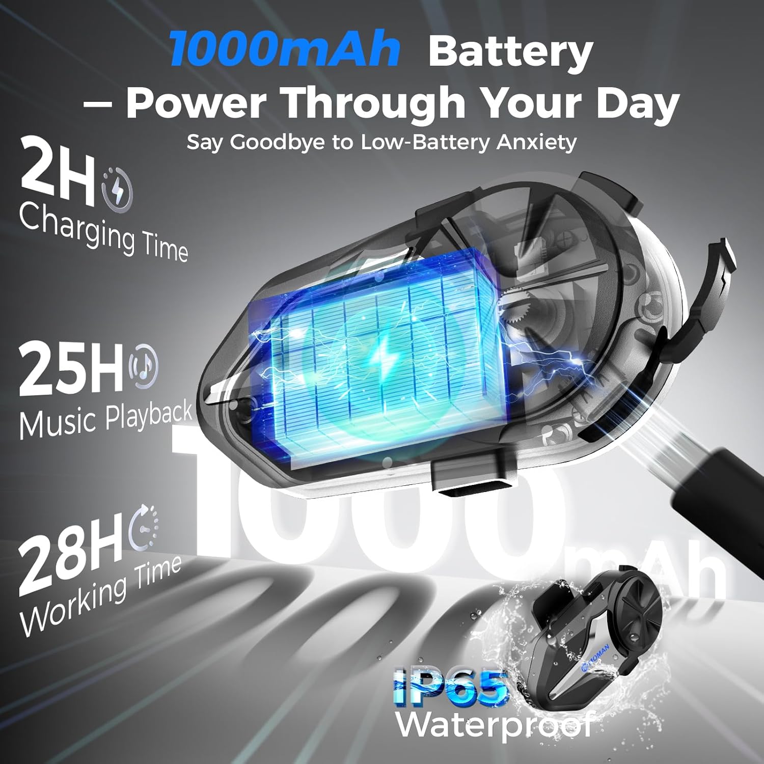 モマン オートバイ Bluetooth ヘルメット ヘッドセ - Motorcycle Intercom Mesh 2000M のレビューと価格