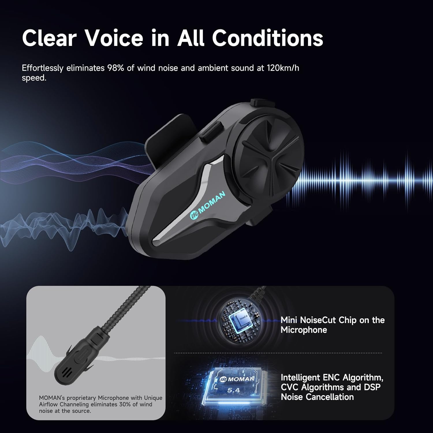 モマン オートバイ Bluetooth ヘルメット ヘッドセ - Motorcycle Intercom Mesh 2000M のレビューと価格