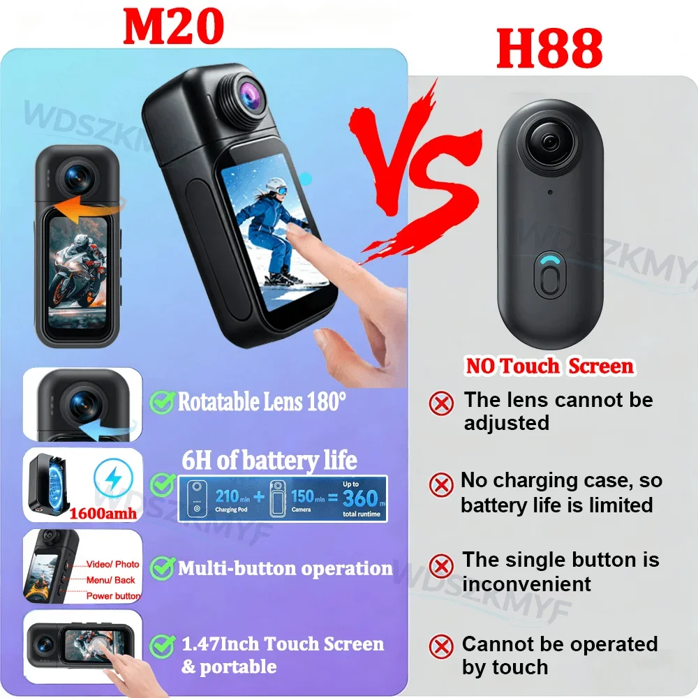 4K UHD 1080P アウトドアスポーツカメラ ヘルメッ - Helmet Communication System Camera のレビューと価格