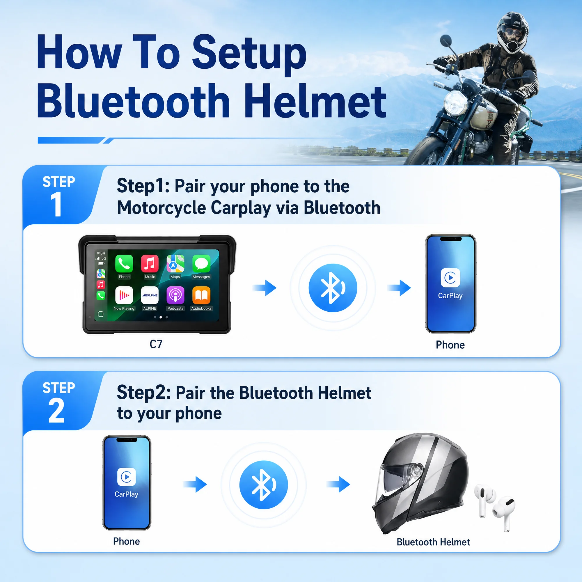 Aoocci C7 7インチ バイク用CarPlay、TPM - Motorcycle Gps Navigator Waterproof のレビューと価格