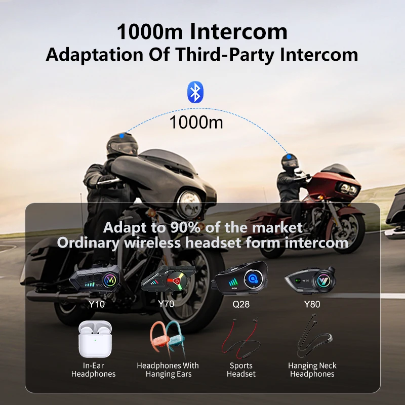 新しい Q28-2X オートバイヘルメット Bluetoot - Bluetooth Headset Helmet 1000M のレビューと価格